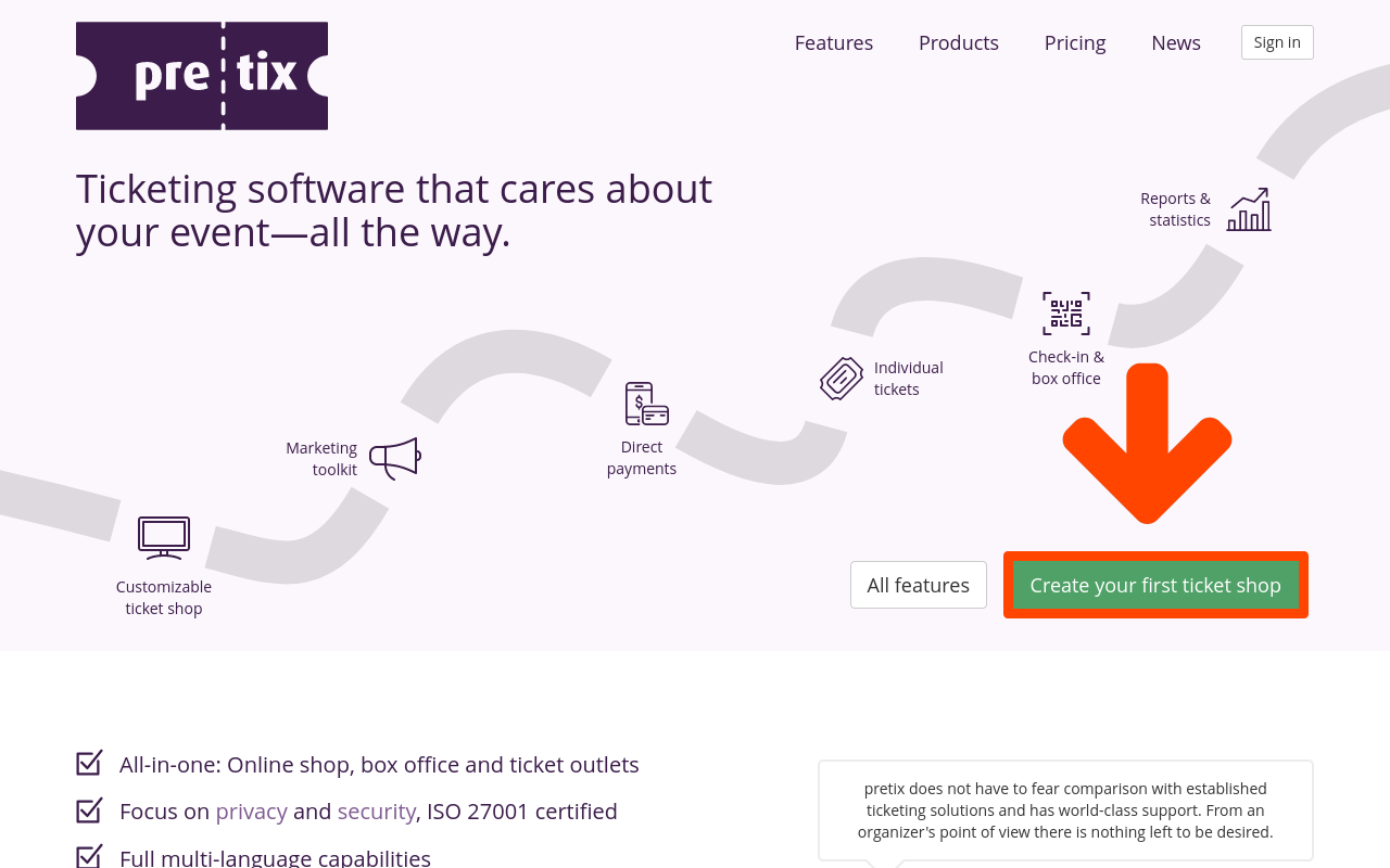 pretix.eu, a website introducing pretix and its main features. There is a green button labeled 'Create your first ticket shop' on the right.